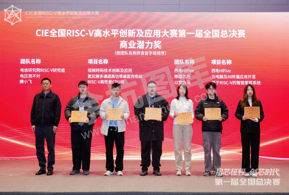 RISC-V大赛第一届全国总决赛