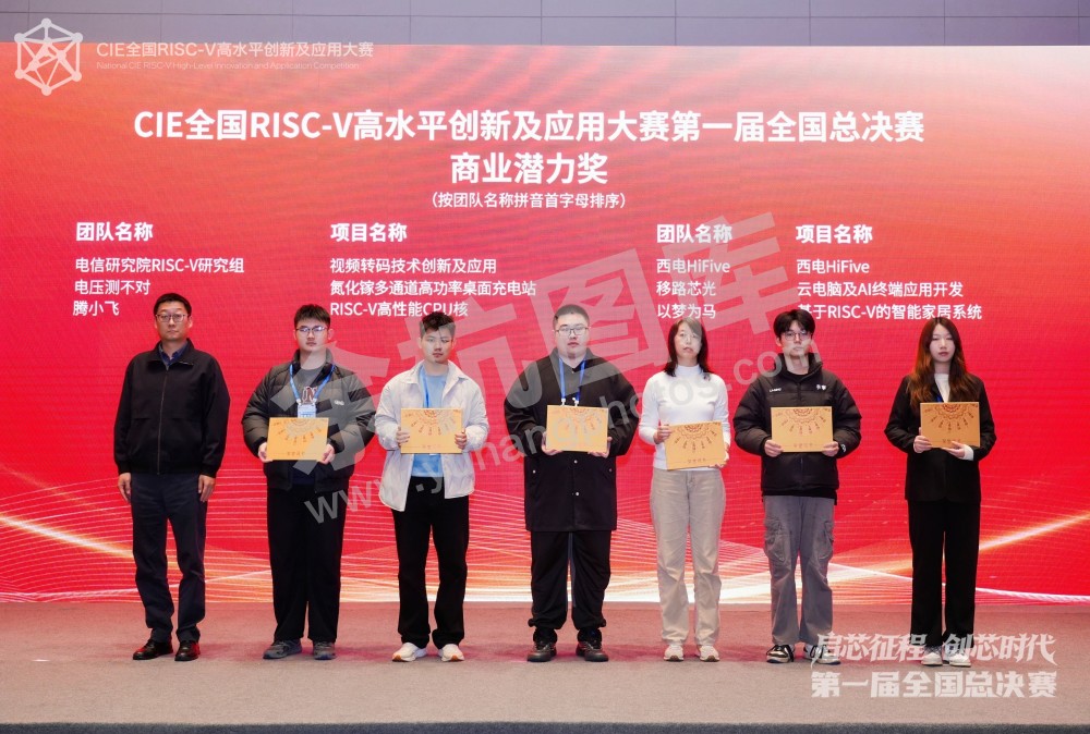 RISC-V大赛第一届全国总决赛